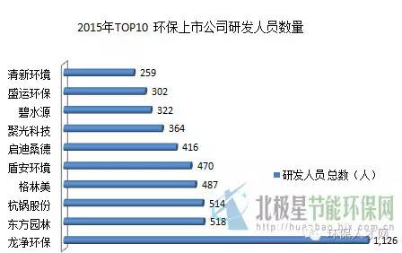 安姓总人口_安姓微信头像(2)