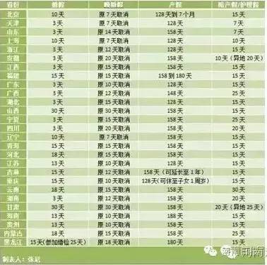 河南具体人口_河南人口密度(2)