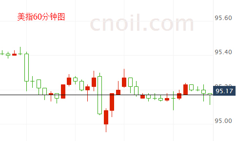 带黑GDP(2)