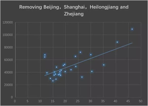 公平和GDP的关系_公平和正义的关系