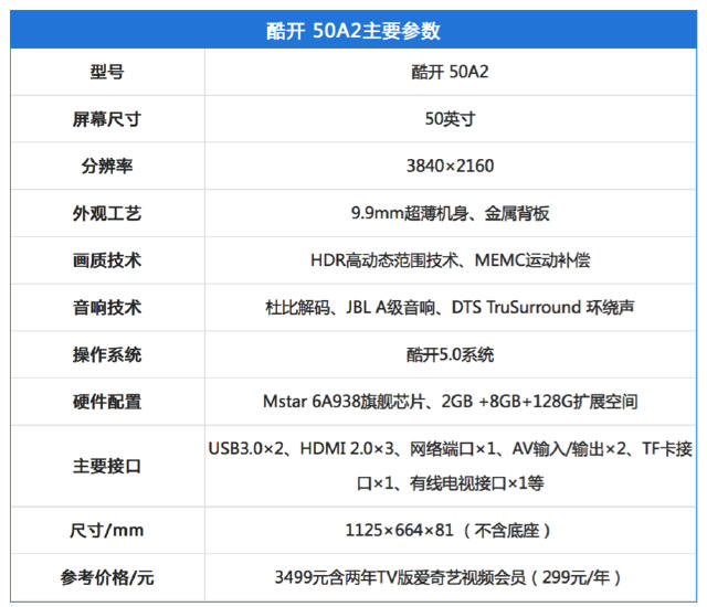 下面是乐视超4x50 pro的主要参数