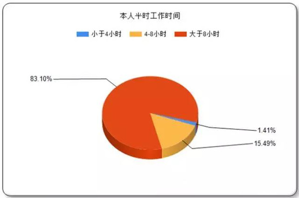 你你热最新人口_看 后300万 时代的长安汽车怎么玩转黑科技(2)