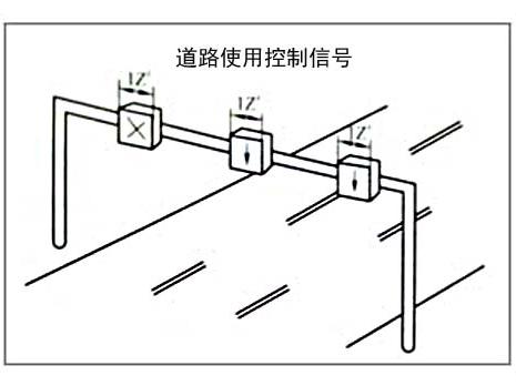 车道指示灯信号详解