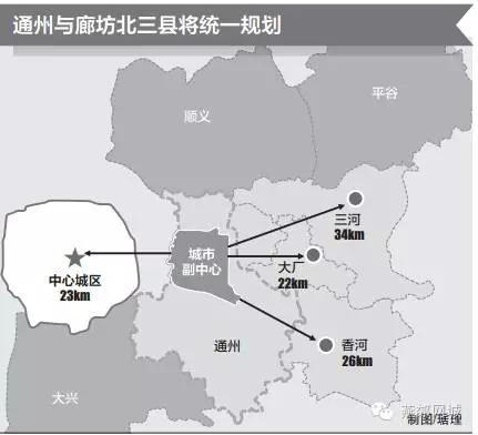 北京市规划委:通州与廊坊北三县统一规划