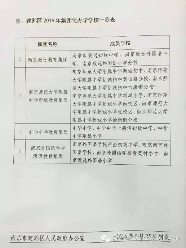 一般一所初中对应多少人口_清明节手抄报初中