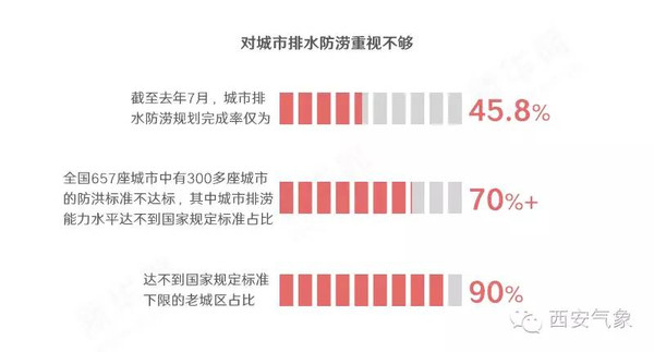 全国十大人口超千万_全国人口普查(2)