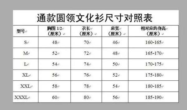 南京人口约为_南京人口(2)