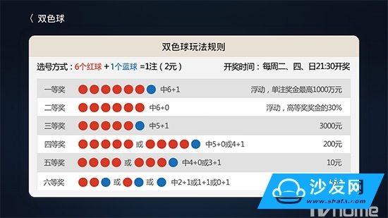 体验乐猫彩票TV版