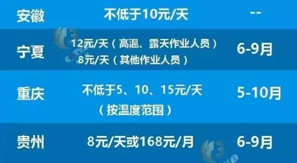 增城市人口准入条件_人员(含从化、增城)应符合广州市人口准入条件(按穗府〔(3)