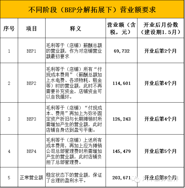 谭姓的人口数量_欢迎光临 贵港谭姓人 网站