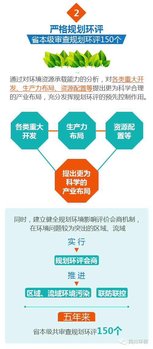 四川省铝行业经济总量_四川省地图(3)