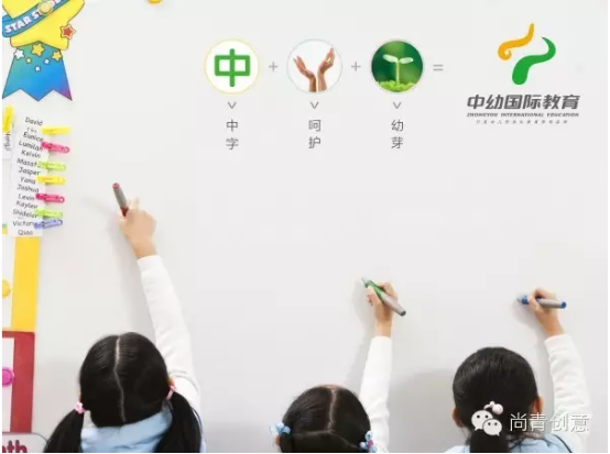 中幼国际教育品牌策划,logo设计,vi设计