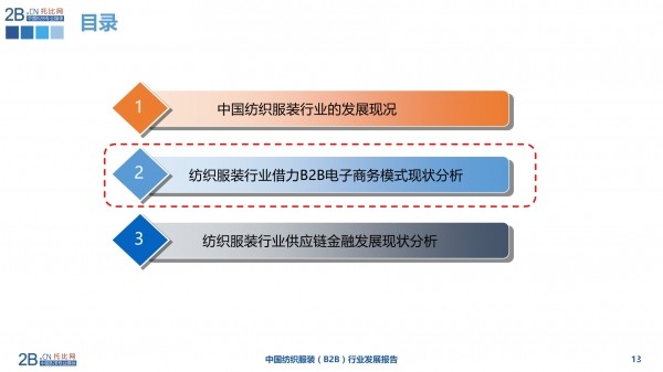 托比网《2015年中国纺织服装b2b行业发展报告》