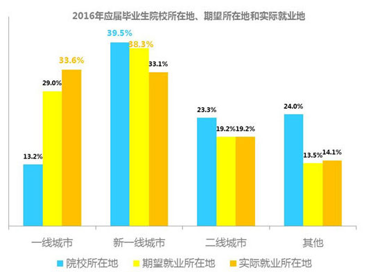 平均人口数_人口自然增长的详细内容(2)