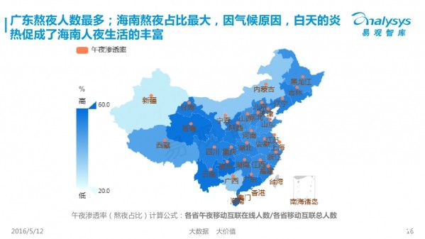 海南省人口数量_海南省人口分布图