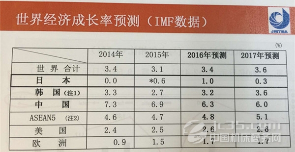 菲律宾20年gdp_一年狂赚1600亿,菲律宾的 黑色产业 ,雇佣超10万中国人(3)