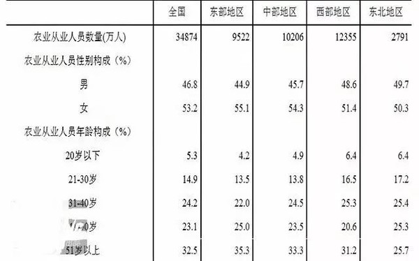 延津人口_今天多位延津司机都在怀疑自己的视力(3)