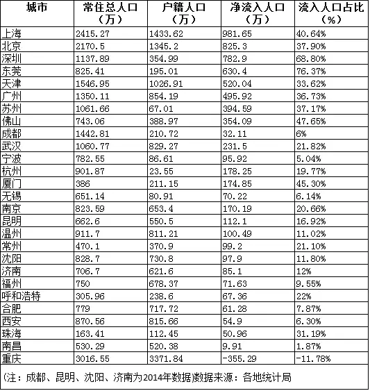 五类重点人口_重点色布偶猫