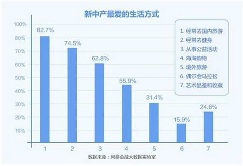 美国德州人口多少人_美国德州地图全图(2)