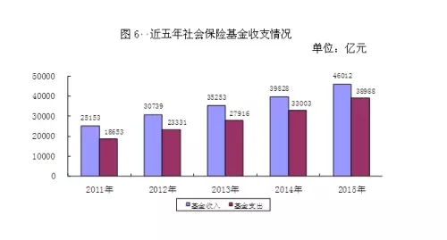 青海人口总数_青海省人口性别结构分析