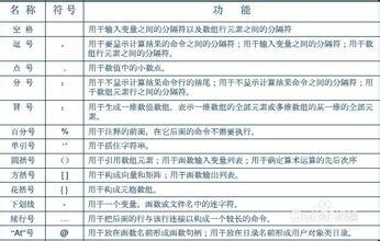 标点符号的正确用法!孩子肯定不知道!