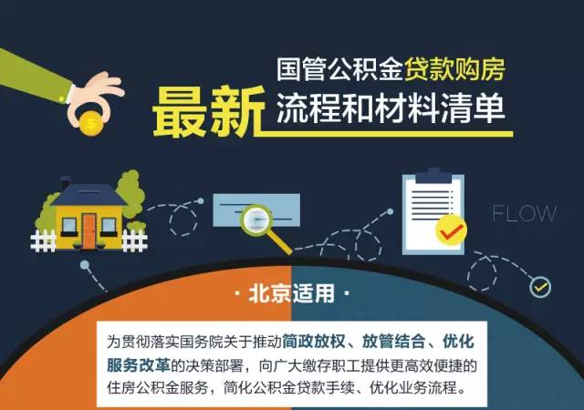 中央国家机关住房资金管理中心发布了最新通知,国管公积金贷款审批