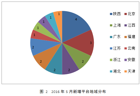 中国为什么人口这么多_拆迁奇葩 浙江某地11口人结离婚23次,这样的事很多(2)