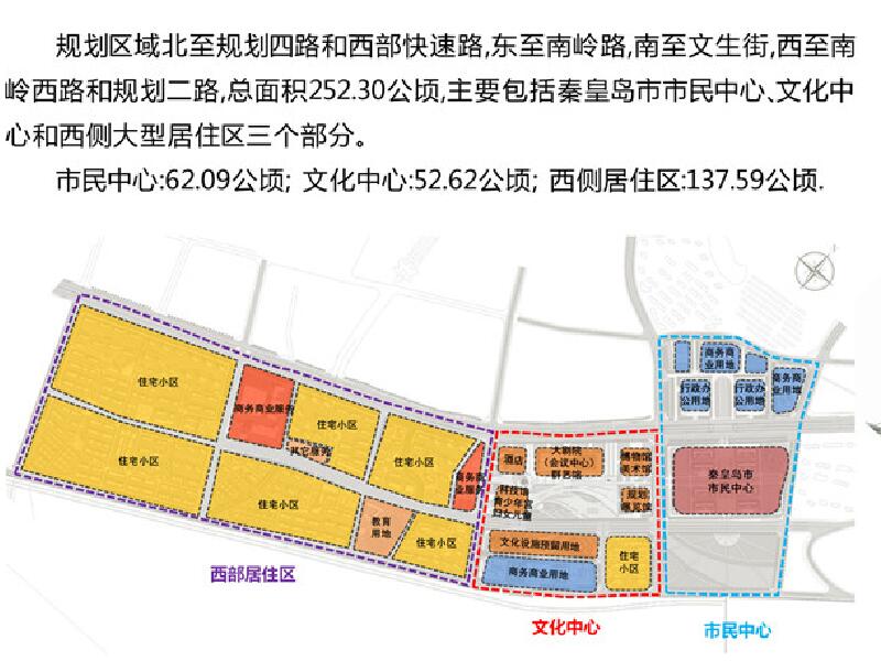 根据秦皇岛市规划局的公示,文化中心堪称阵容豪华,颜值爆表,由五大