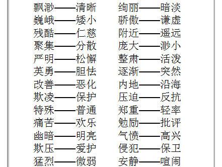 小学常考的105组反义词,你的孩子掌握了吗?