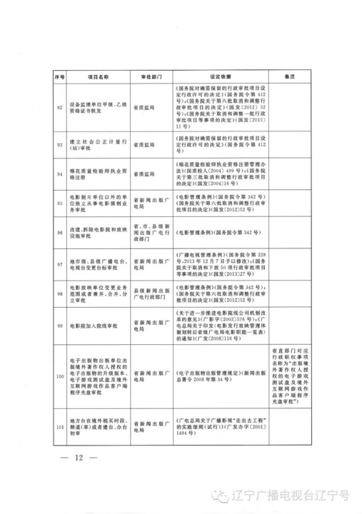 删掉省人口_人口普查(3)