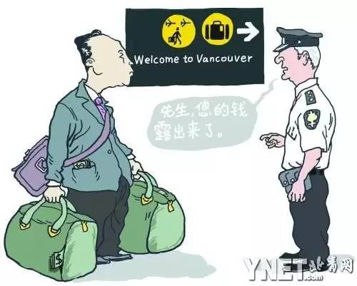 加拿大和中国入境,可带及不可带的物品最全清