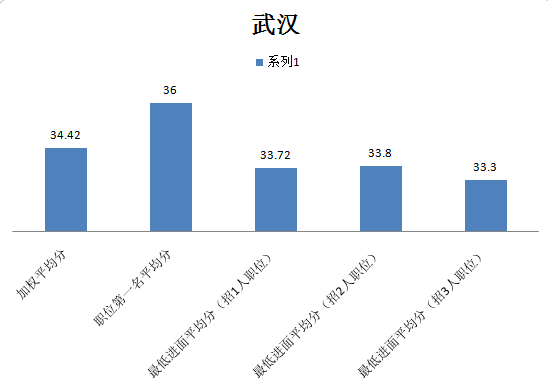 人口小数点_小数点手抄报