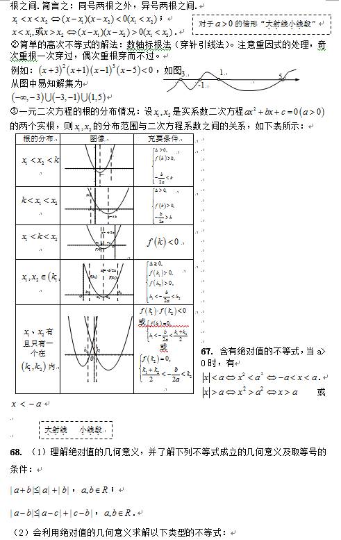 【文科】高考数学公式大全