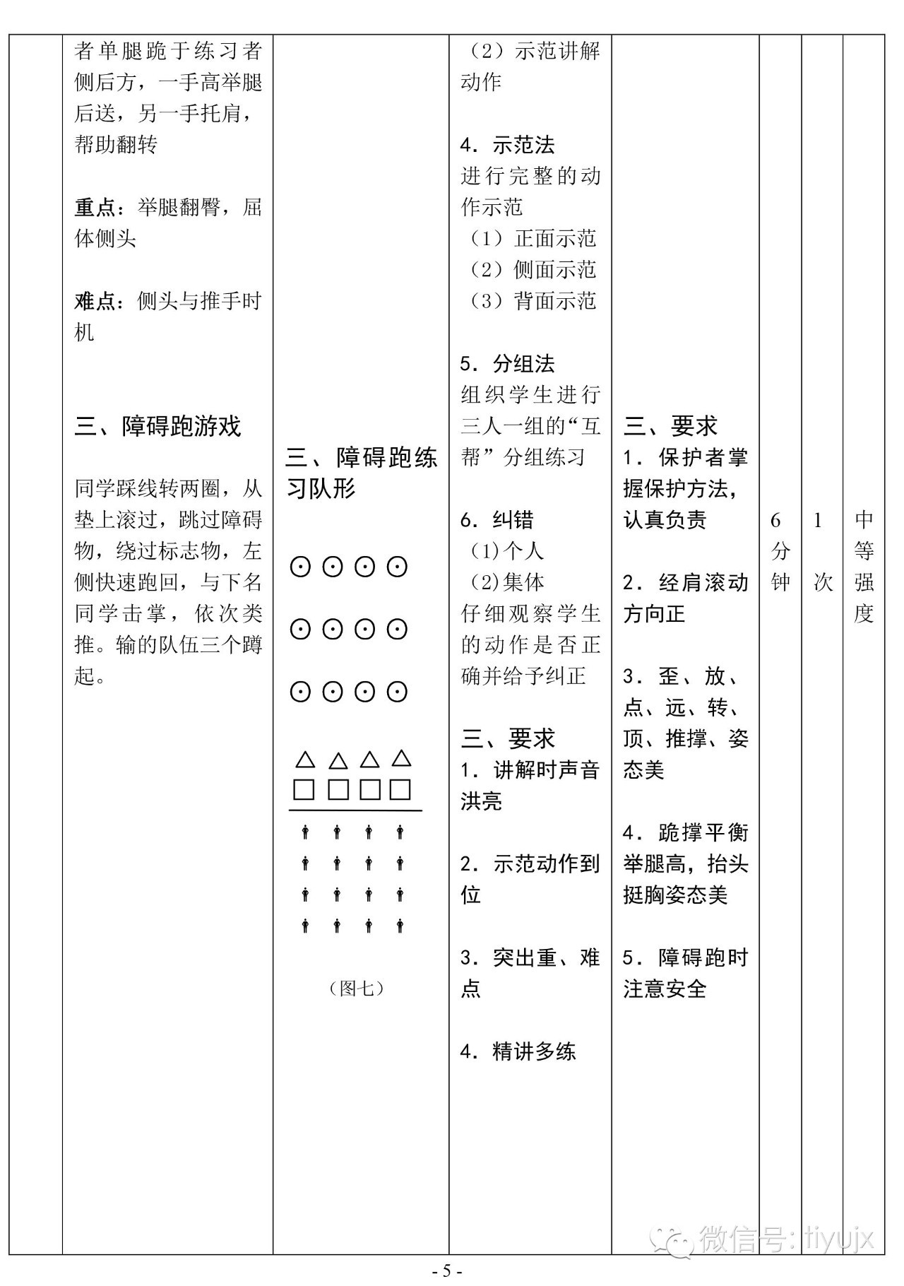 肩肘倒立接单肩后滚翻成单膝跪撑平衡