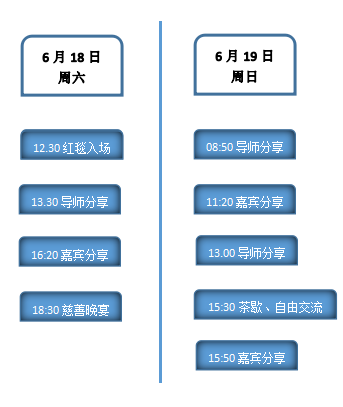 家庭人口怎么填写 要加上本人吗_人口普查(3)