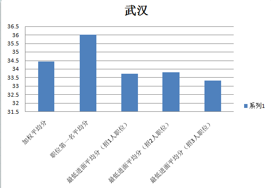 人口小数点_小数点手抄报