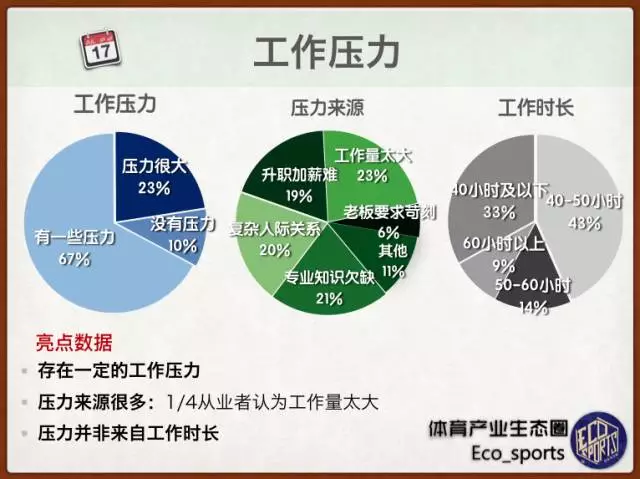 我国体育人口现状_农村人口老龄化现状(2)