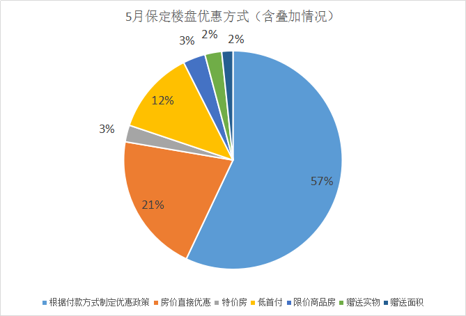 惠环gdp2021_英国4月GDP环比降逾20 ,创有记录以来最大月度跌幅(2)