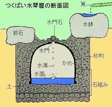 吊钟型人口_人口普查