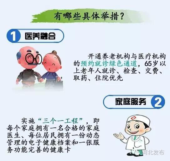 河北省人口总数_河北省常住人口登记卡(2)