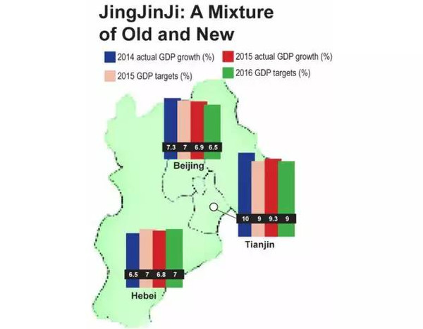 北京市2020gdp_北京市地图全图2020(2)