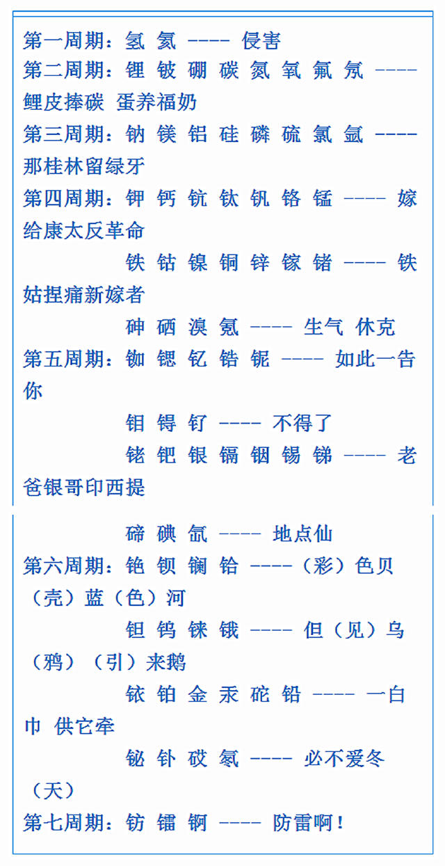 化学元素周期表顺口溜,学习成绩一学期提升40分!