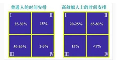 成语繁弦什么管_成语故事图片(3)