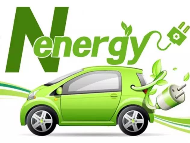 加勒比新能源汽车集团:天津新能源 - 微信公众