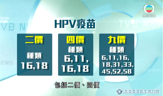 香港TVB:呼吁市民及早接种HPV疫苗预防宫颈