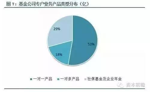 加强实有人口管理取得的成效_宝山实有人口管理照片