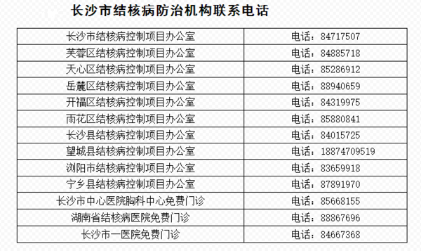 农村女性人口多少_女性生植噐官有多少种