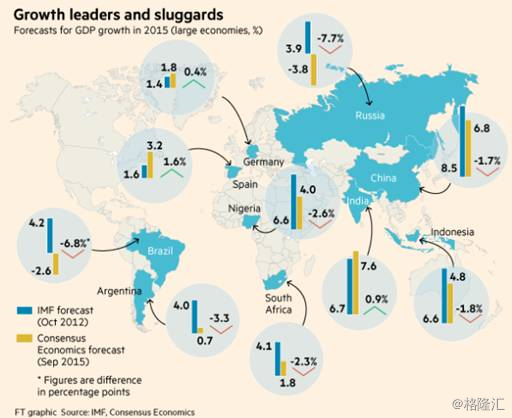 印度的人口增长模式_...I中图版1.1人口增长的模式及地区分布 34张(2)