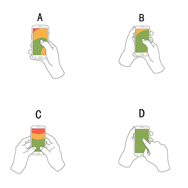 而很多人拿手机的姿势不尽相同,这是一个通过握手机姿势来判断人性格