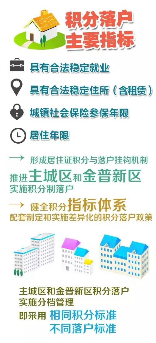 庄河有多少人口_江西省现在有多少人口(3)